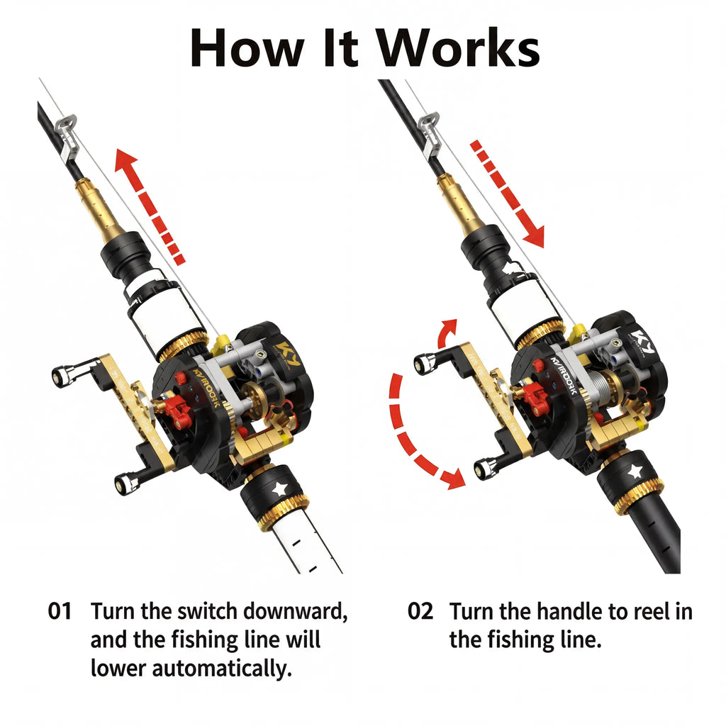 Sea Fishing Rod & Reel Building Block Set | Mechanical Desktop Toy | Deep Sea Casting Simulation | For Adults & Office Workers 🎣