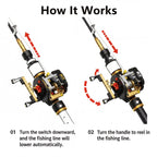 Sea Fishing Rod & Reel Building Block Set | Mechanical Desktop Toy | Deep Sea Casting Simulation | For Adults & Office Workers 🎣